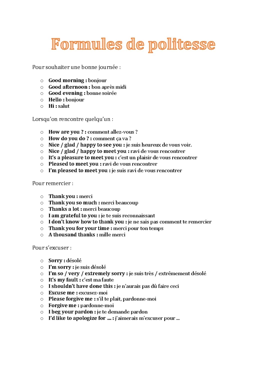 Vocabulaire - Formules de politesse 
