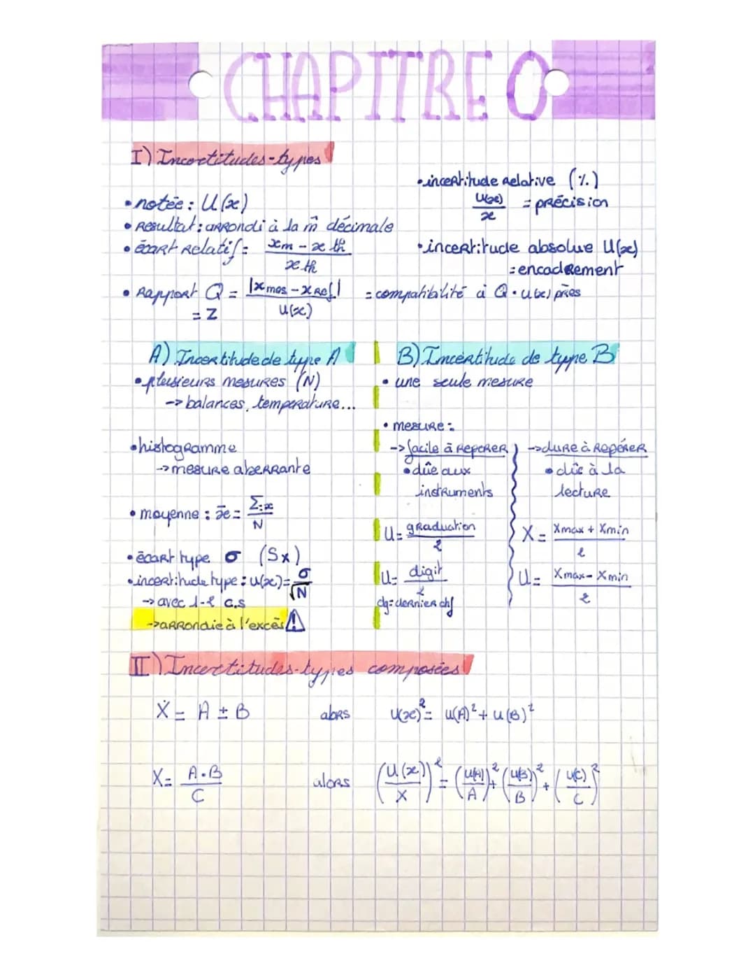 Comprendre l'incertitude de type A : calcul, score z et erreurs instrumentales