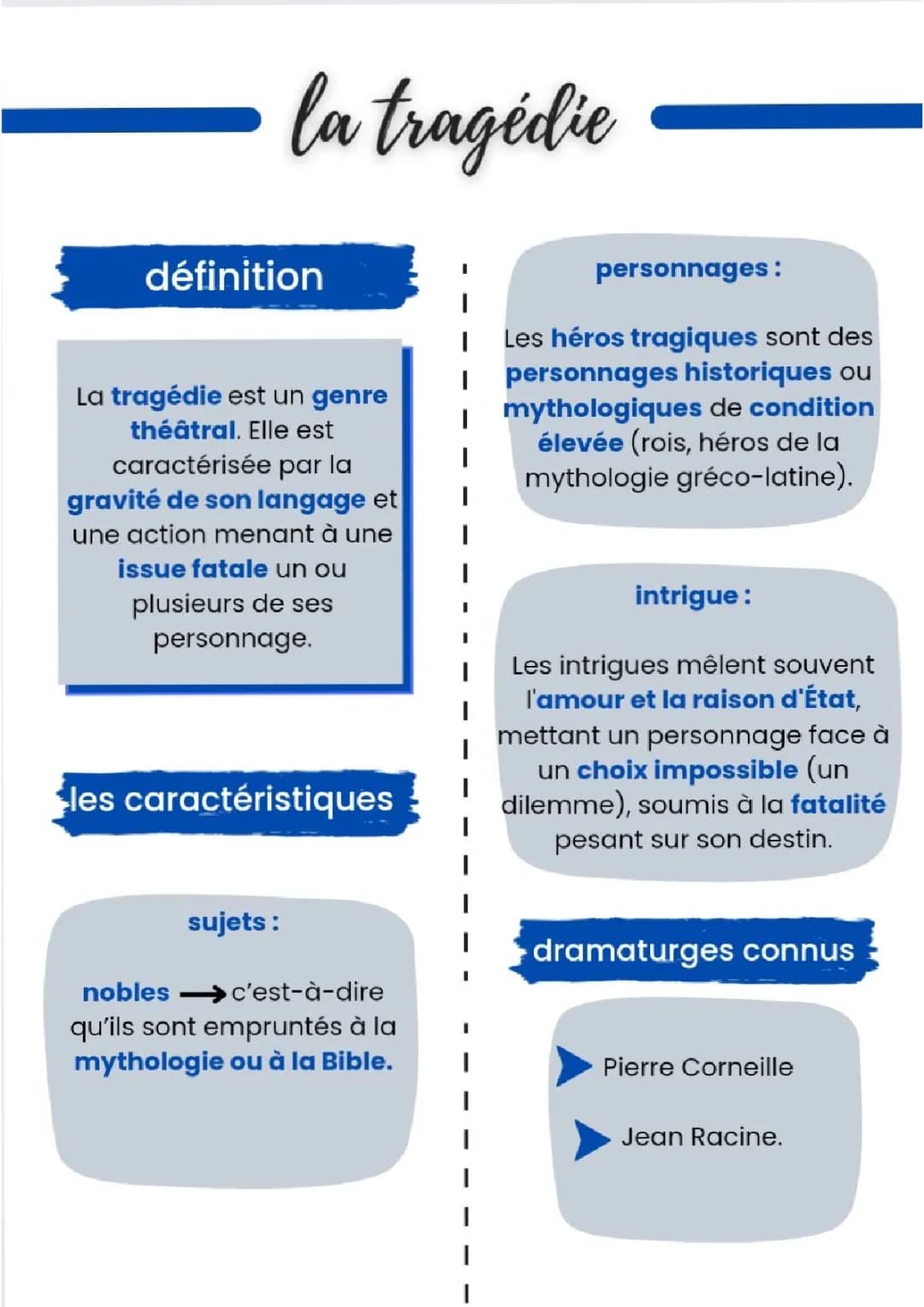 La tragédie