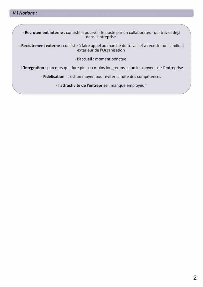 Thème 1
CHAP 2
LIMAUX Oriane
1) Les modes de recrutement :
Recrutement interne
II) La recherche de candidat:
Les candidatures
spontanées
III