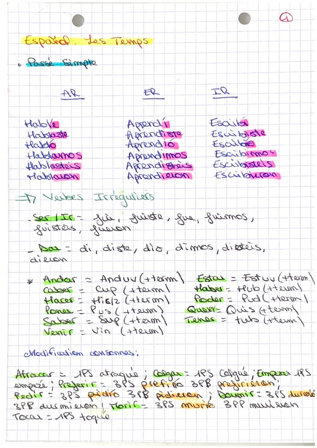 España: Les temps
Le Futur
Infinitif + Terminaisons
↓
AR= ER = IR
contare
cantarás
cantara
cantaremos
cantquéis
countaran
comeré
commeras
co