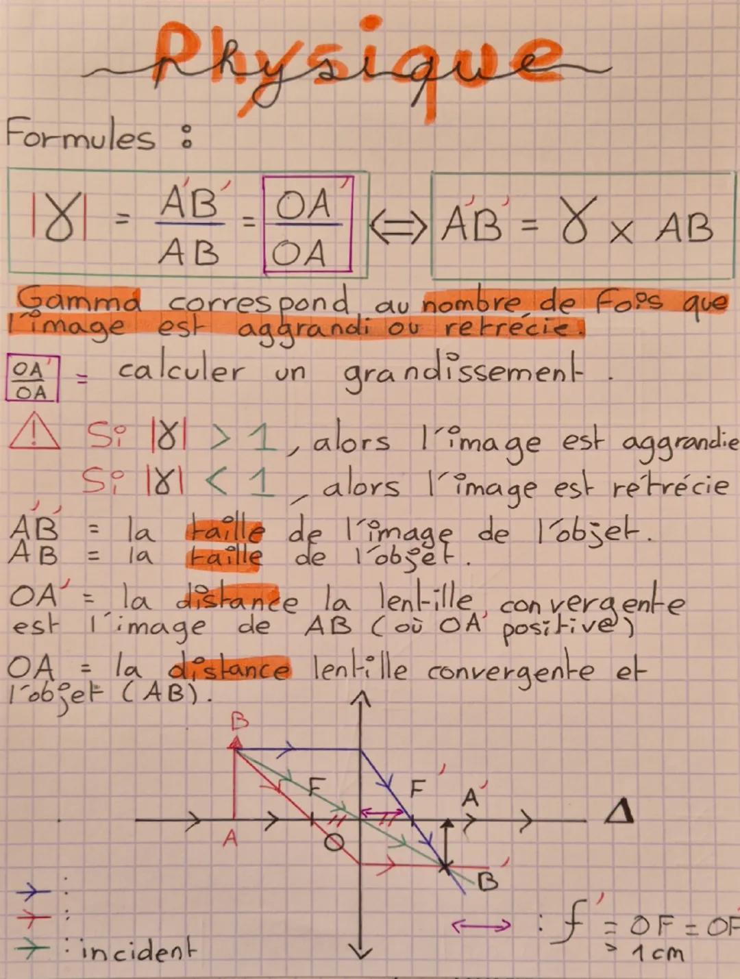 # Physique

Formules:

$|\gamma| = \frac{AB'}{AB} = \frac{OA'}{OA} \Leftrightarrow AB' = \gamma \times AB$

Gamma correspond au nombre, de f