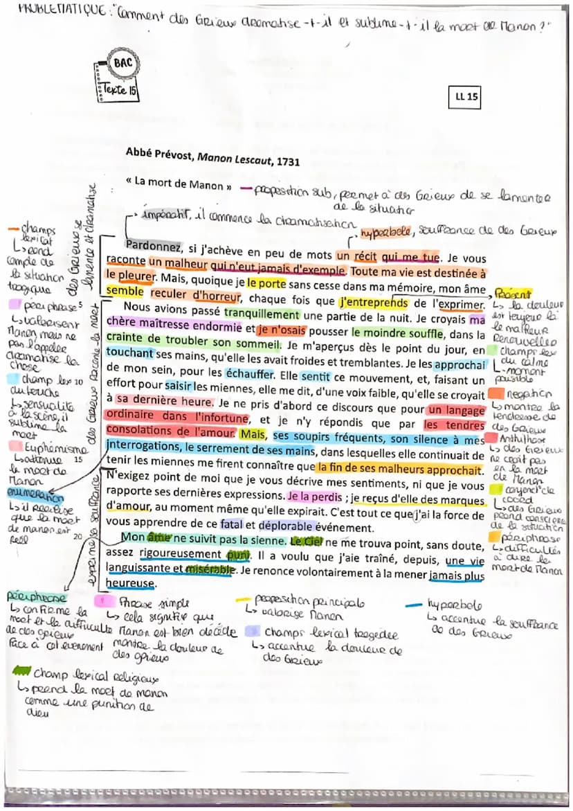 • TEXTE 15: "la moet de Manon "
PROQUETIMIQUE: "Comment des Grieux desmatise
-t-il et sublime-t-il la meet de Manon?"
INTRODUCTION
D'abbe Pr
