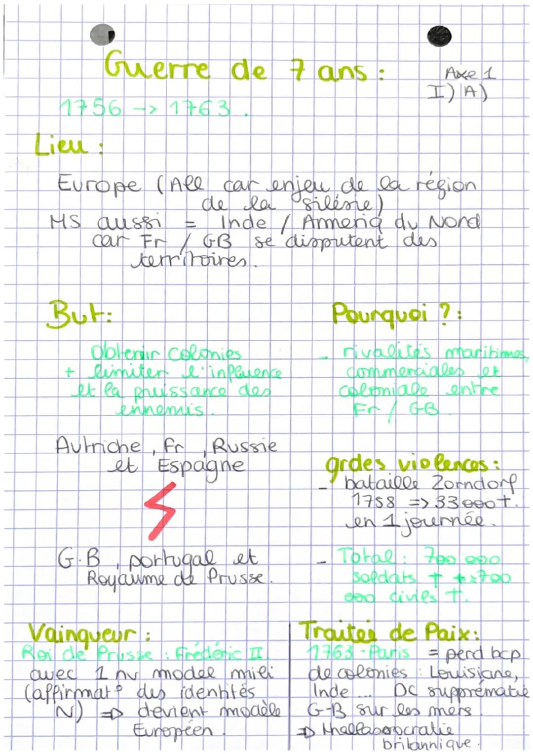 Guerre de 7 ans :
Axe 1
I) A)
1756-1763.

Lieu:
Europe (All car enjeu de la région
de la silésie)
MS aussi = Inde / Armeria du Nond
car Fr /