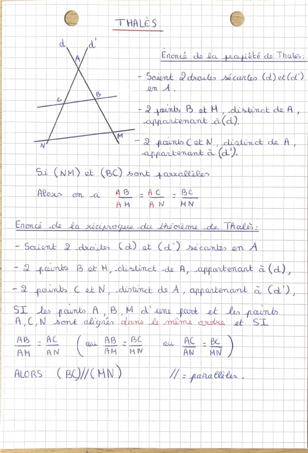 THALES
E
2.7
G
H
2
31.5
On calcul EI = EC-IC
EI=6-2
EI = 4
Les droites (EI) et (GJ) sont sécantes en C
De plus, les droites (IJ) et (EG) son