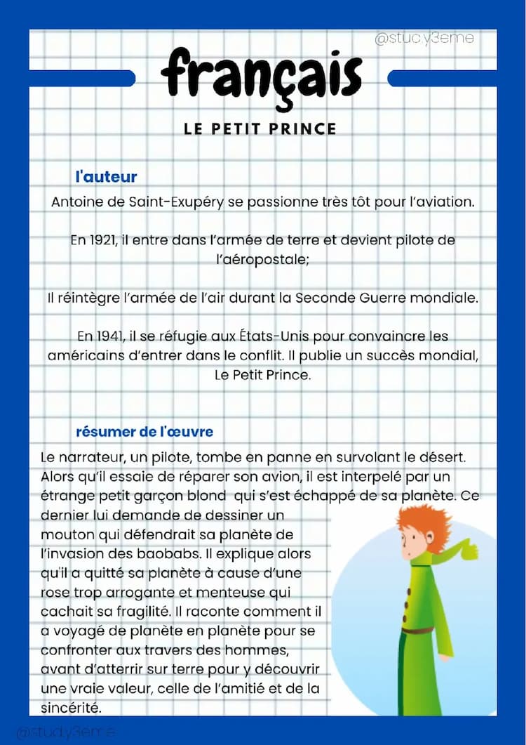 Know Le petit prince  thumbnail
