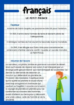 Know Le petit prince  thumbnail