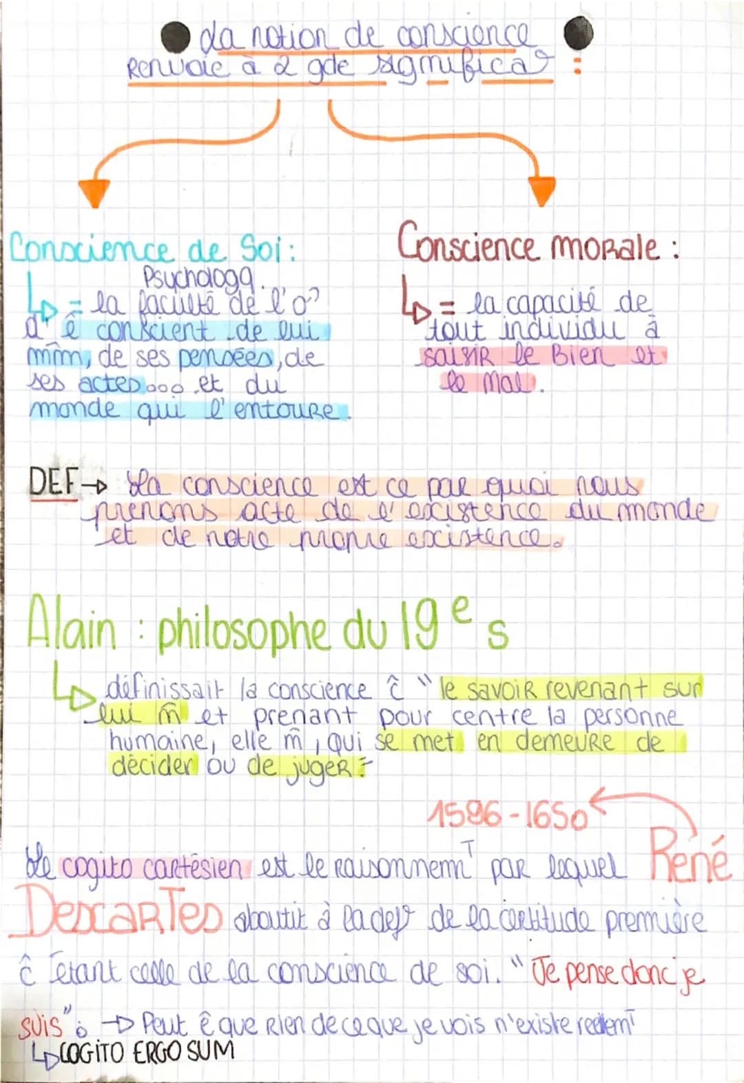 philo: la conscience
Cum scientia = "accompagnée de savoir" pas uniquem
spontanée
↳ désigne 3 Réalités
2
la conscience morale (conscient de 