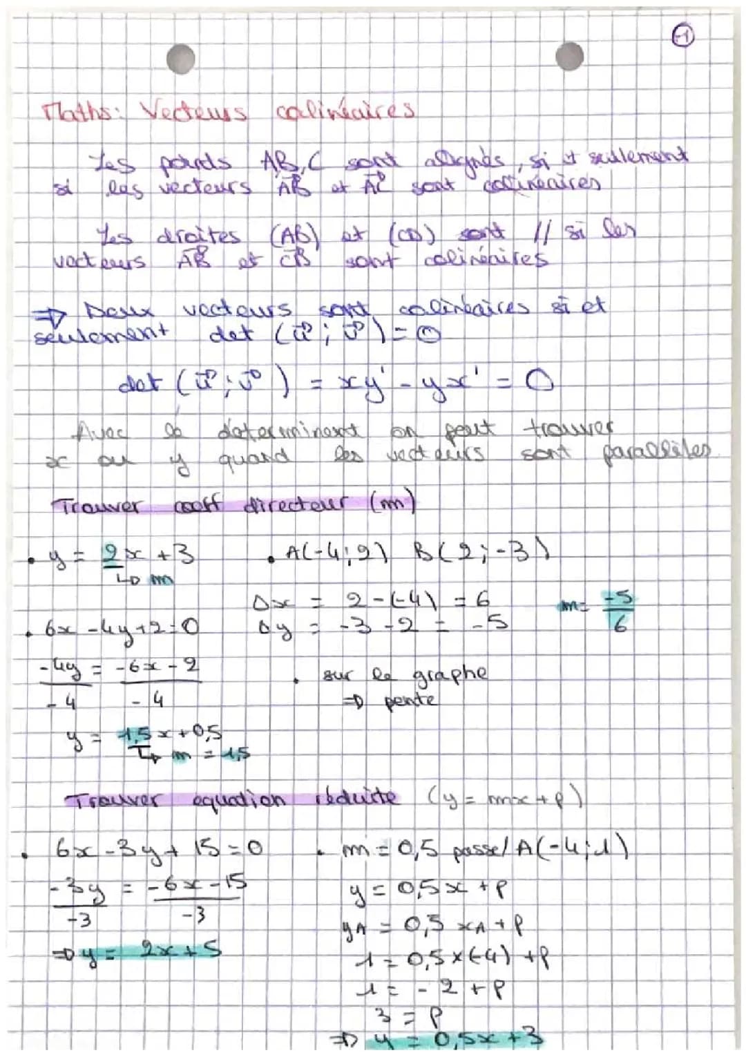 Comment déterminer si deux vecteurs sont colinéaires en mathématiques