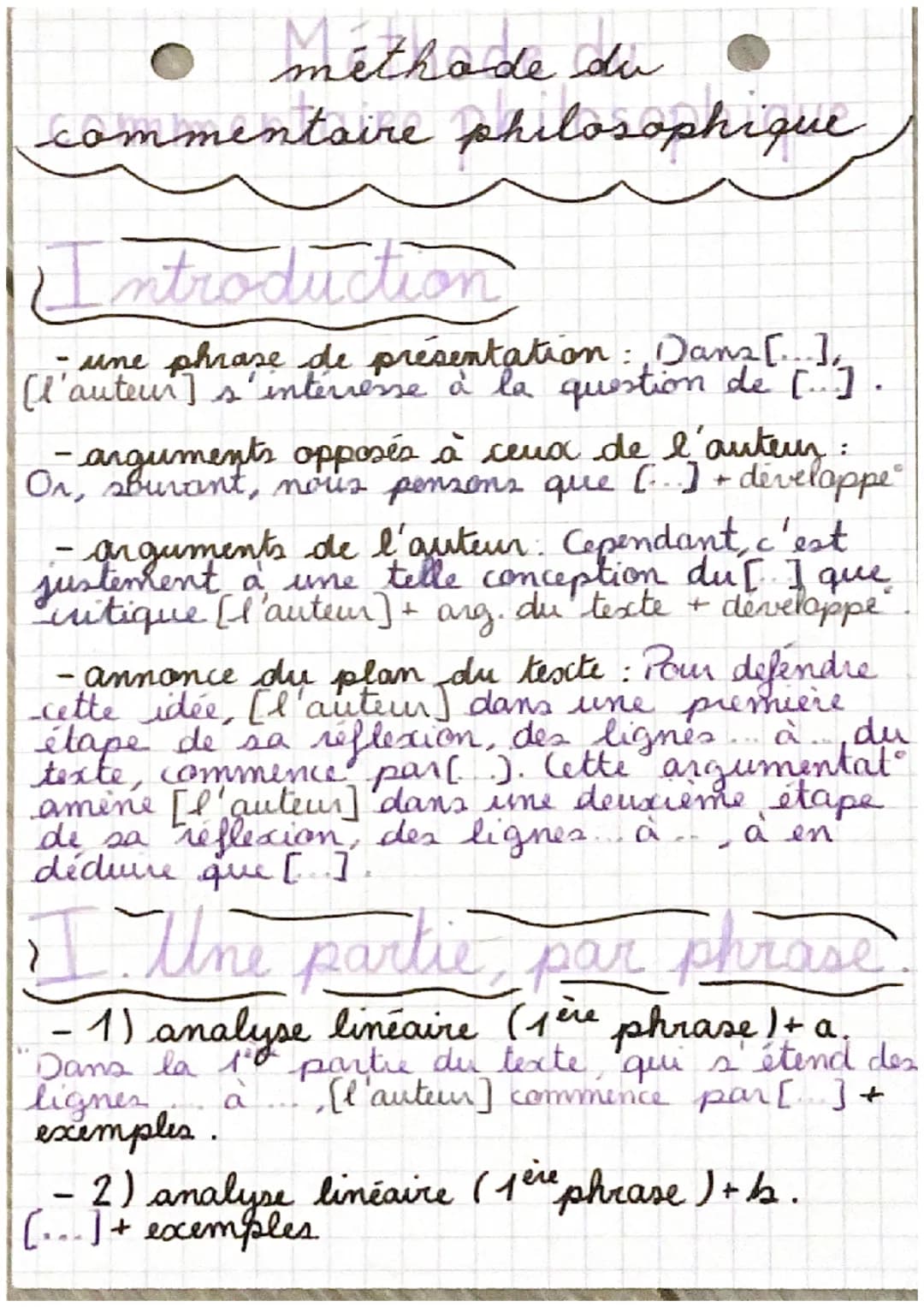 •
méthode di
commentaire philosophique
Introduction
- une phrase de présentation: Dans [.],
[l'auteur] s'interresse à la question de [...]
-