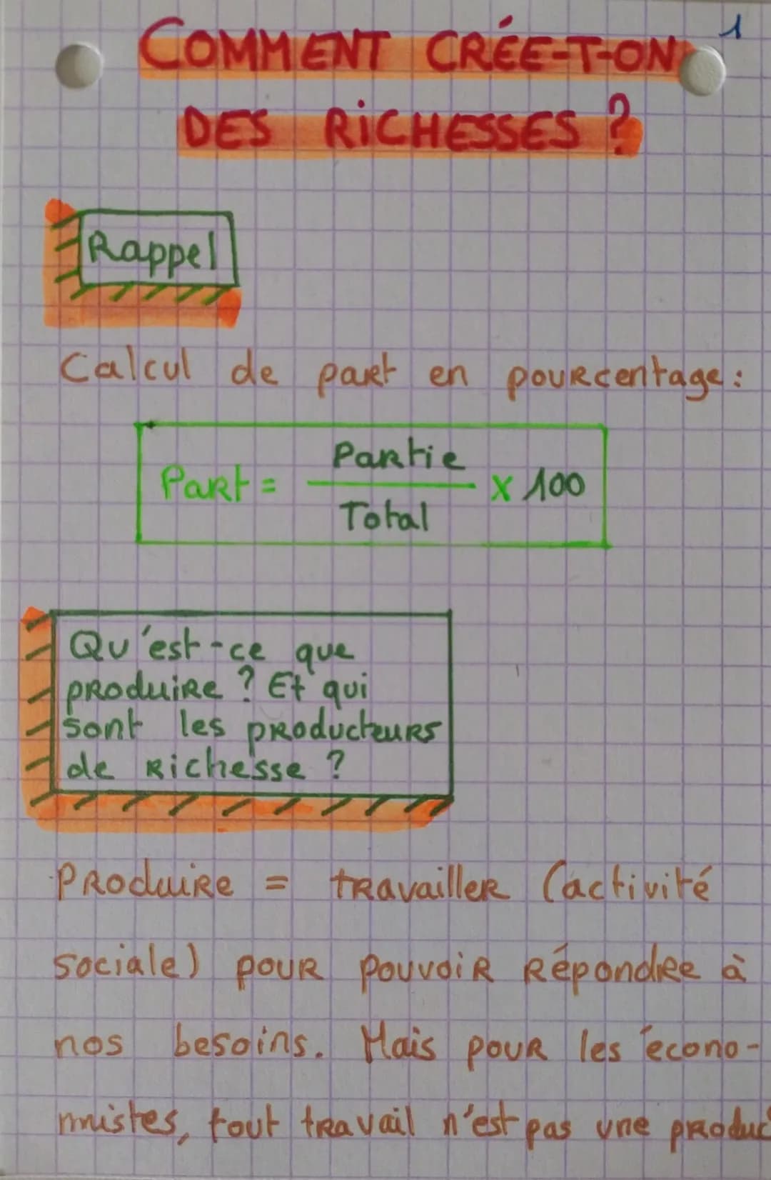 COMMENT CREE-T-ON
DES RICHESSES ?
Rappel
Calcul de part en pourcentage:
Partie
Total
Ide
Qu'est-ce que
produire ? Et qui
sont les producteur