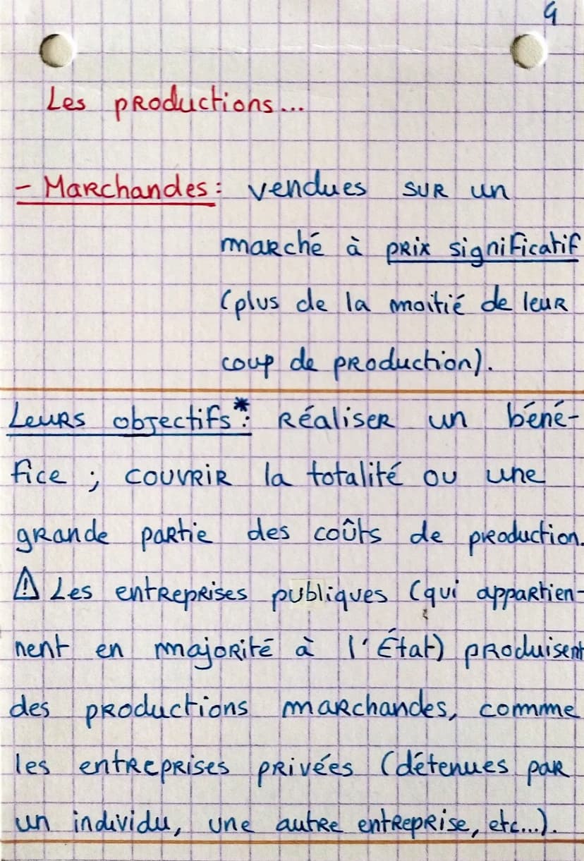 COMMENT CREE-T-ON
DES RICHESSES ?
Rappel
Calcul de part en pourcentage:
Partie
Total
Ide
Qu'est-ce que
produire ? Et qui
sont les producteur