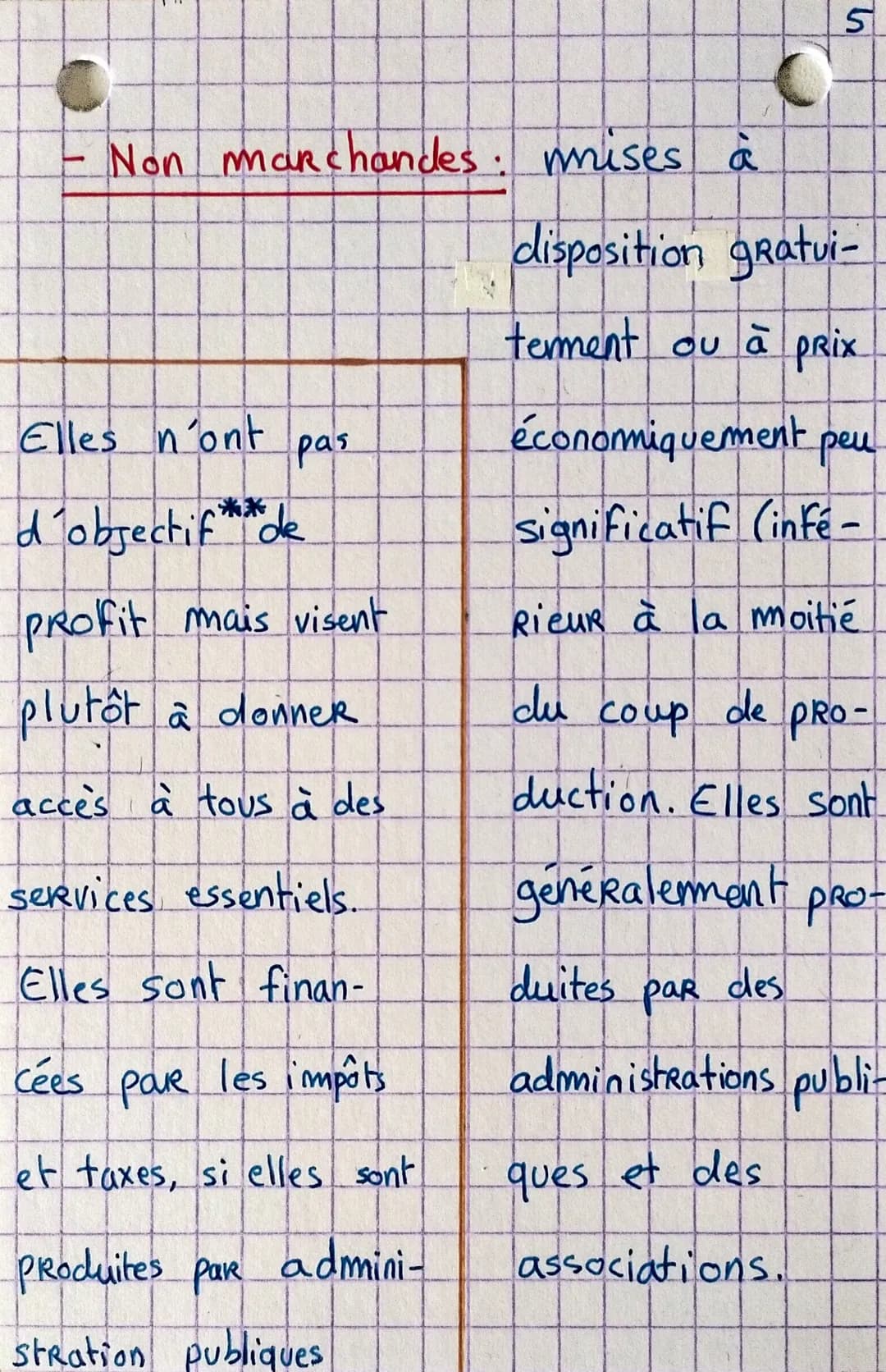 COMMENT CREE-T-ON
DES RICHESSES ?
Rappel
Calcul de part en pourcentage:
Partie
Total
Ide
Qu'est-ce que
produire ? Et qui
sont les producteur