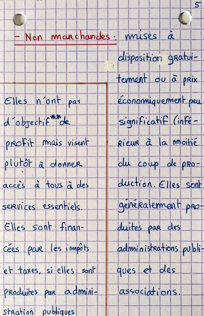 COMMENT CREE-T-ON
DES RICHESSES ?
Rappel
Calcul de part en pourcentage:
Partie
Total
Ide
Qu'est-ce que
produire ? Et qui
sont les producteur