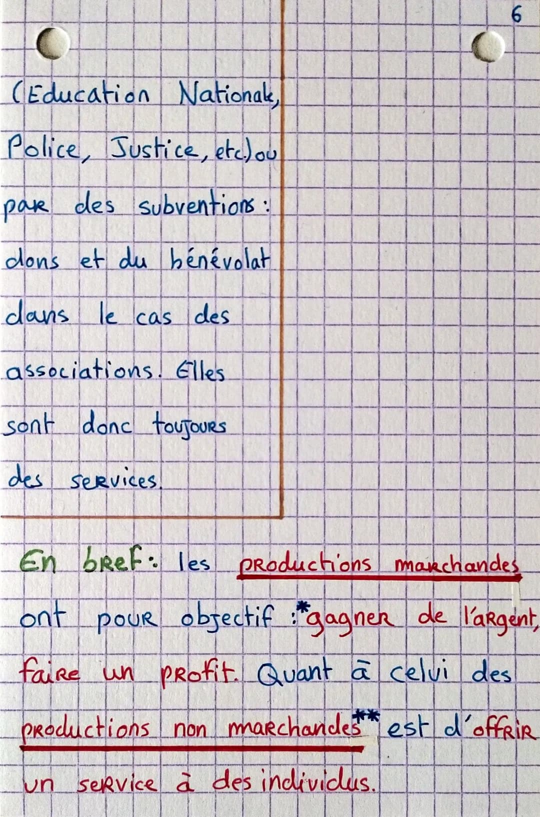 COMMENT CREE-T-ON
DES RICHESSES ?
Rappel
Calcul de part en pourcentage:
Partie
Total
Ide
Qu'est-ce que
produire ? Et qui
sont les producteur