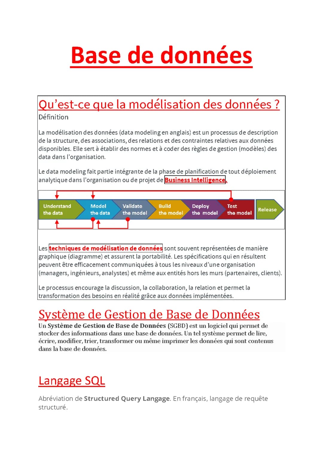 Cours et Exercices Corrigés de Modélisation de Bases de Données et SQL