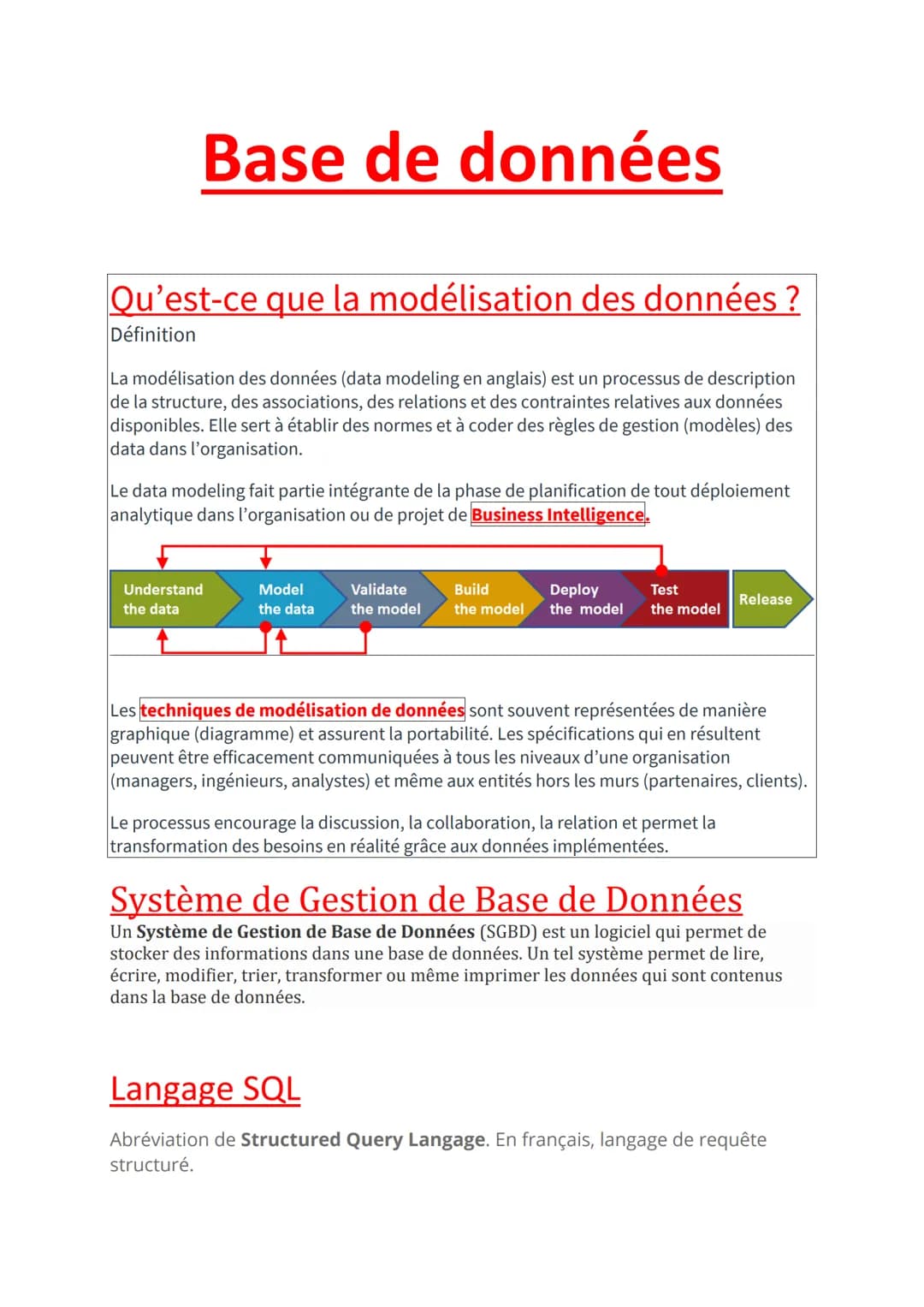 Base de données
Qu'est-ce que la modélisation des données ?
Définition
La modélisation des données (data modeling en anglais) est un process