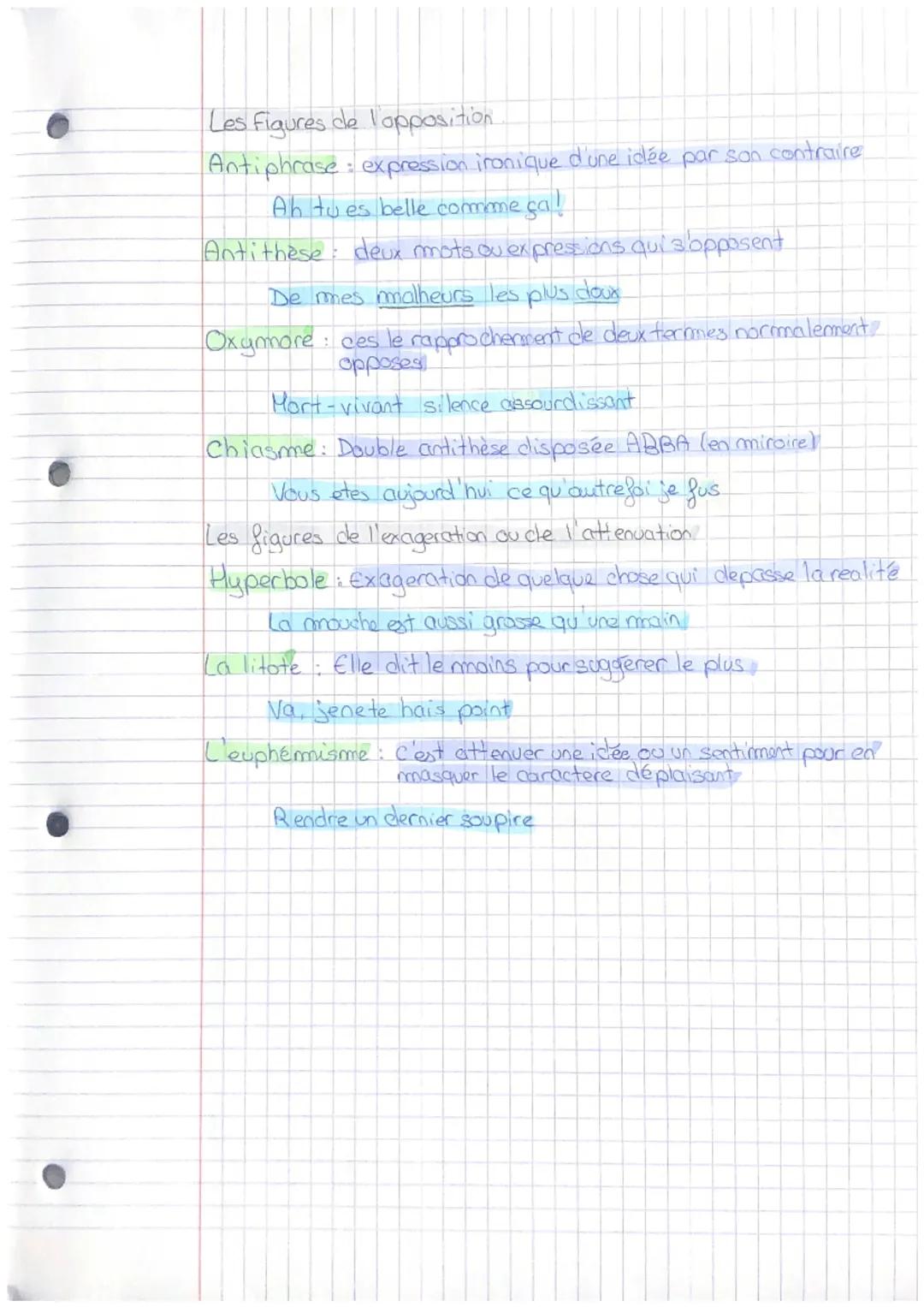 nom de la figure
definition
exemple
thème
francais
Les figures de ressemblances.
comparaison
Les figures de styles
Association de deux terme