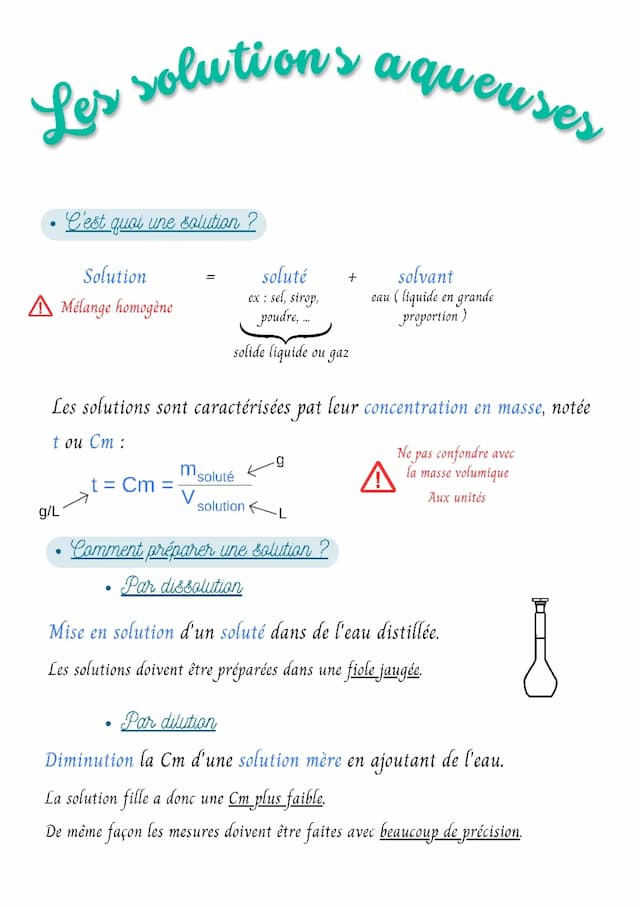 Know Les solutions aqueuses thumbnail