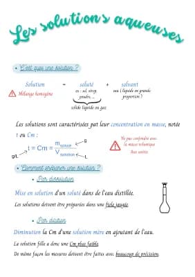 Know Les solutions aqueuses thumbnail