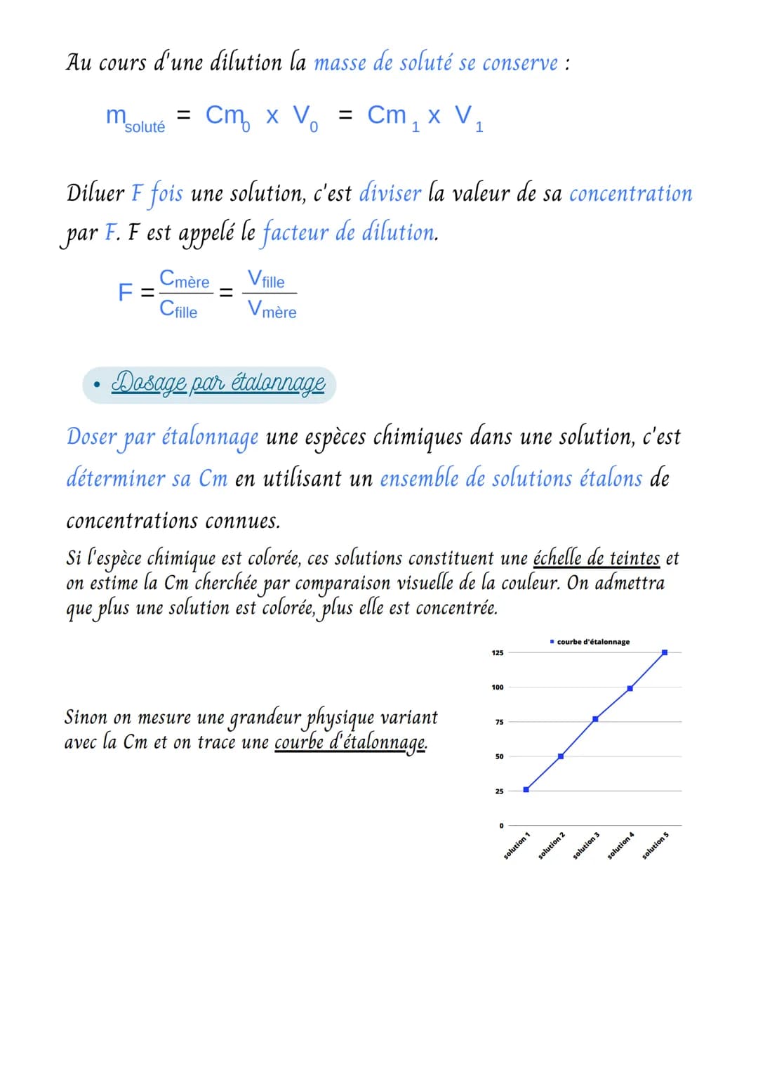 Les solutions aqueuses
C'est quoi une solution ?
Solution
A Mélange homogène
g/L
t = Cm =
Les solutions sont caractérisées pat leur concentr