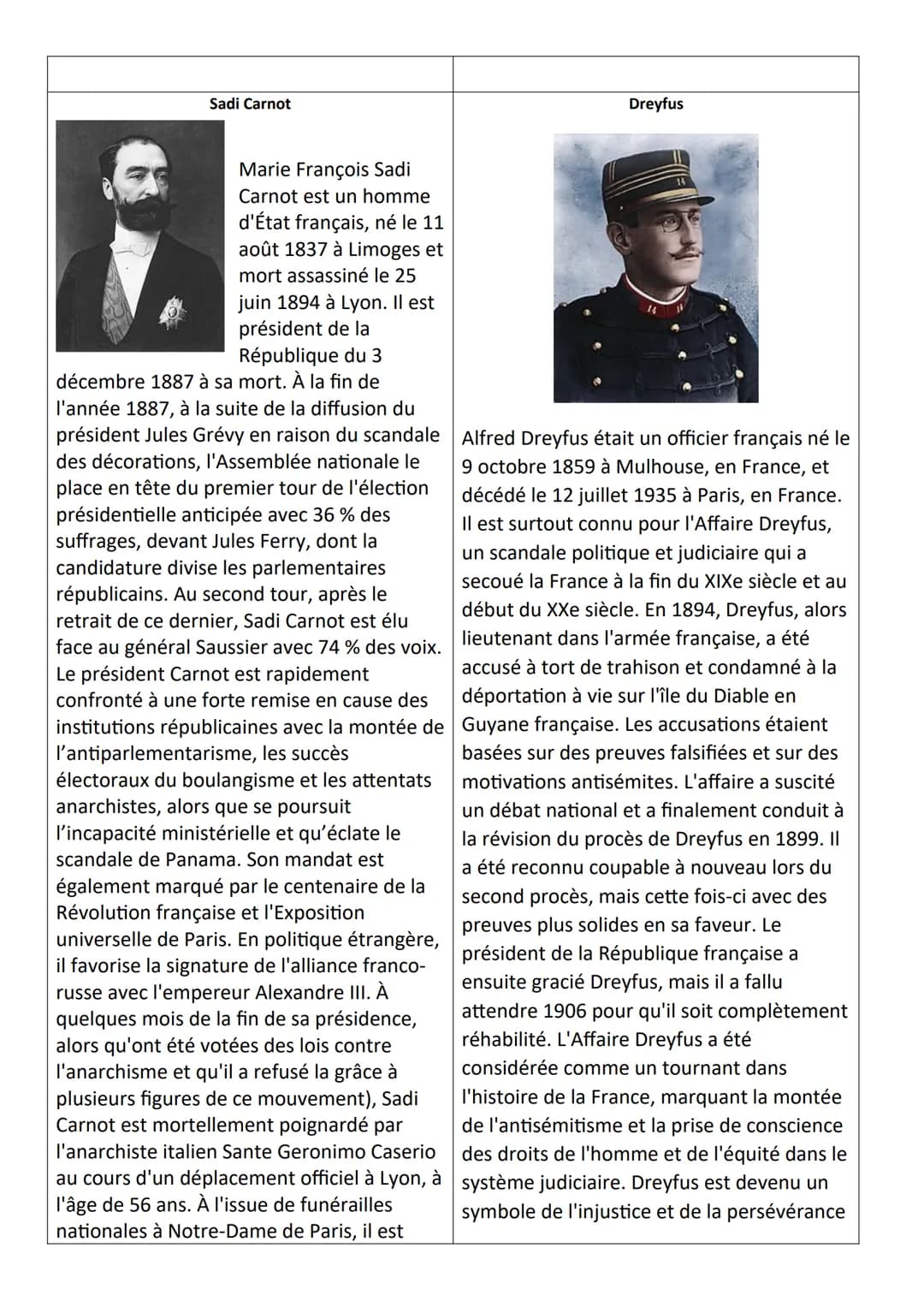 LA TROISIÈME RÉPUBLIQUE AVANT 1914,
UN RÉGIME POLITIQUE ET UN EMPIRE COLONIAL
Introduction
Durant l'été 1870, la France est en guerre contre