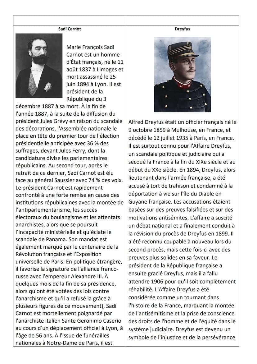 LA TROISIÈME RÉPUBLIQUE AVANT 1914,
UN RÉGIME POLITIQUE ET UN EMPIRE COLONIAL
Introduction
Durant l'été 1870, la France est en guerre contre