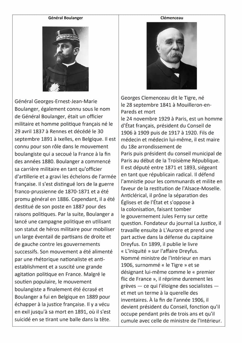 LA TROISIÈME RÉPUBLIQUE AVANT 1914,
UN RÉGIME POLITIQUE ET UN EMPIRE COLONIAL
Introduction
Durant l'été 1870, la France est en guerre contre