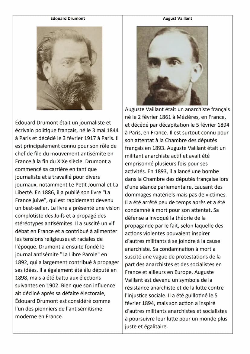 LA TROISIÈME RÉPUBLIQUE AVANT 1914,
UN RÉGIME POLITIQUE ET UN EMPIRE COLONIAL
Introduction
Durant l'été 1870, la France est en guerre contre
