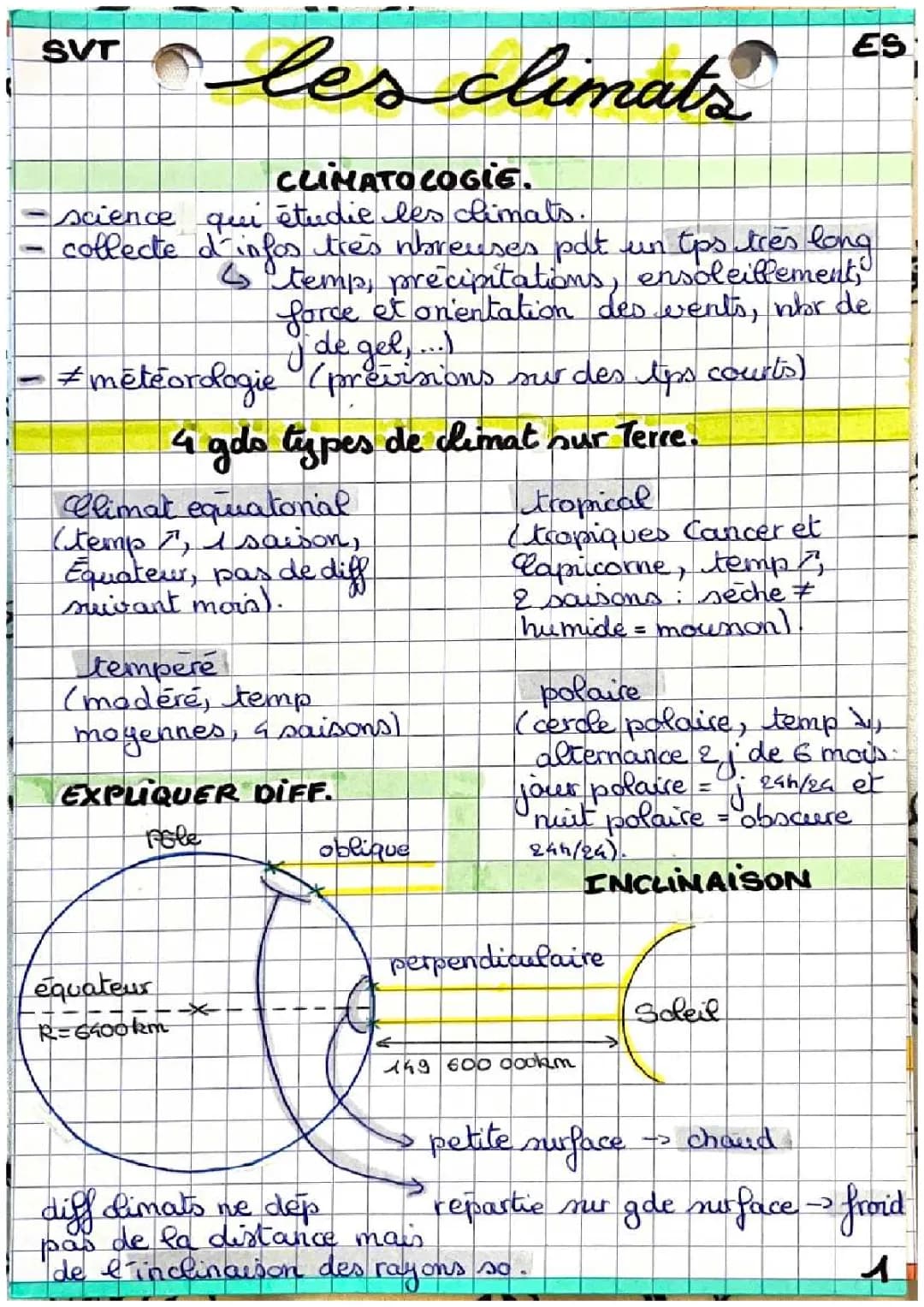 Les Climats : Comprendre les Variations Naturelles et Les Différents Types