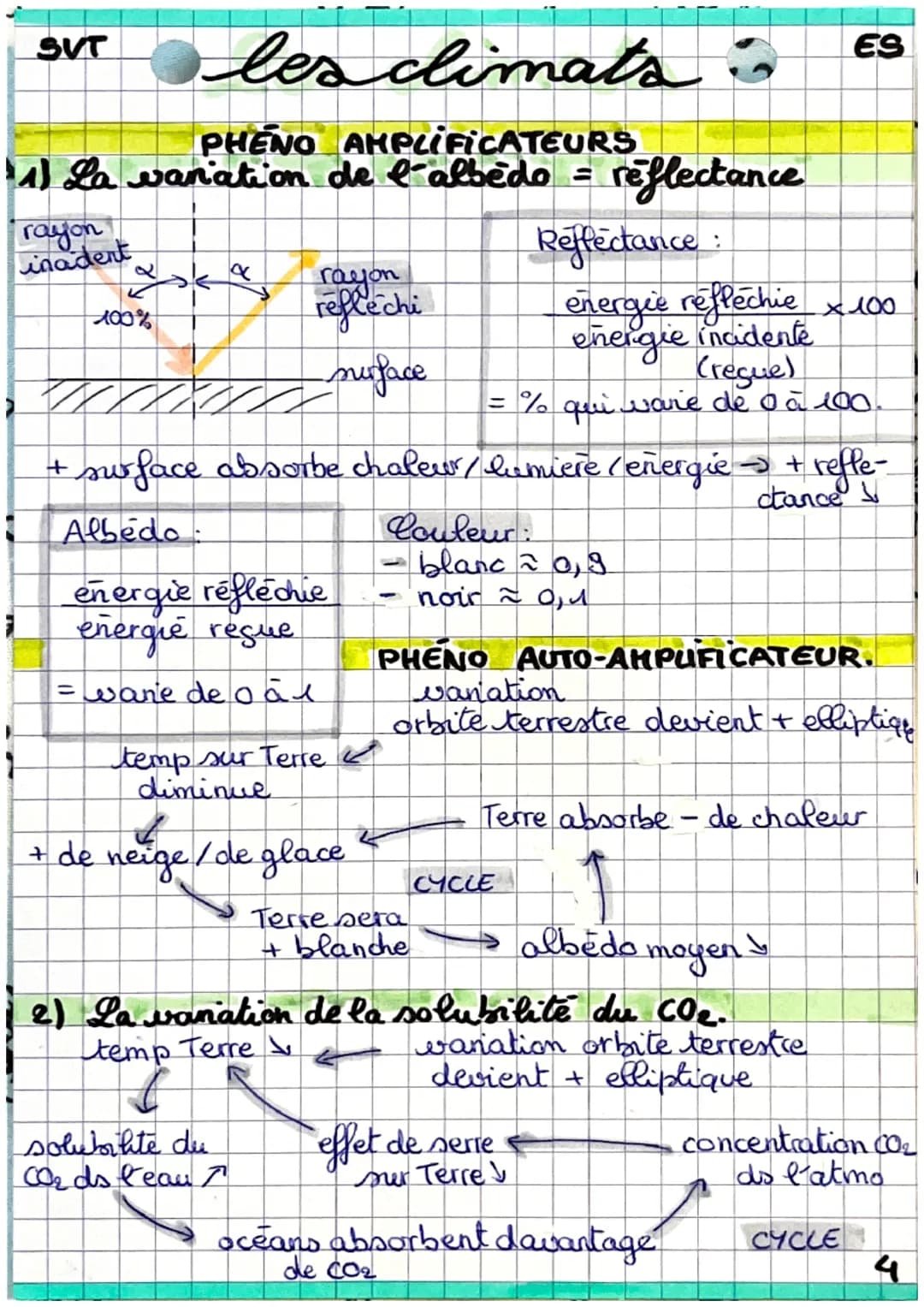 SVT
-
CLIMATOLOGIE.
-science
qui étudie les climals.
collecte d'infos tres nbreuses pot un tps très long
4 temp, precipitations, ensoleillem