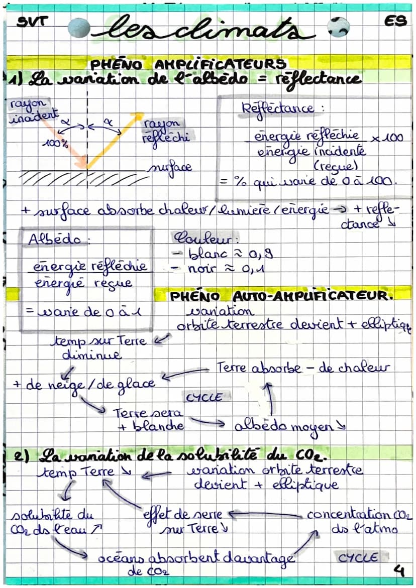 SVT
-
CLIMATOLOGIE.
-science
qui étudie les climals.
collecte d'infos tres nbreuses pot un tps très long
4 temp, precipitations, ensoleillem