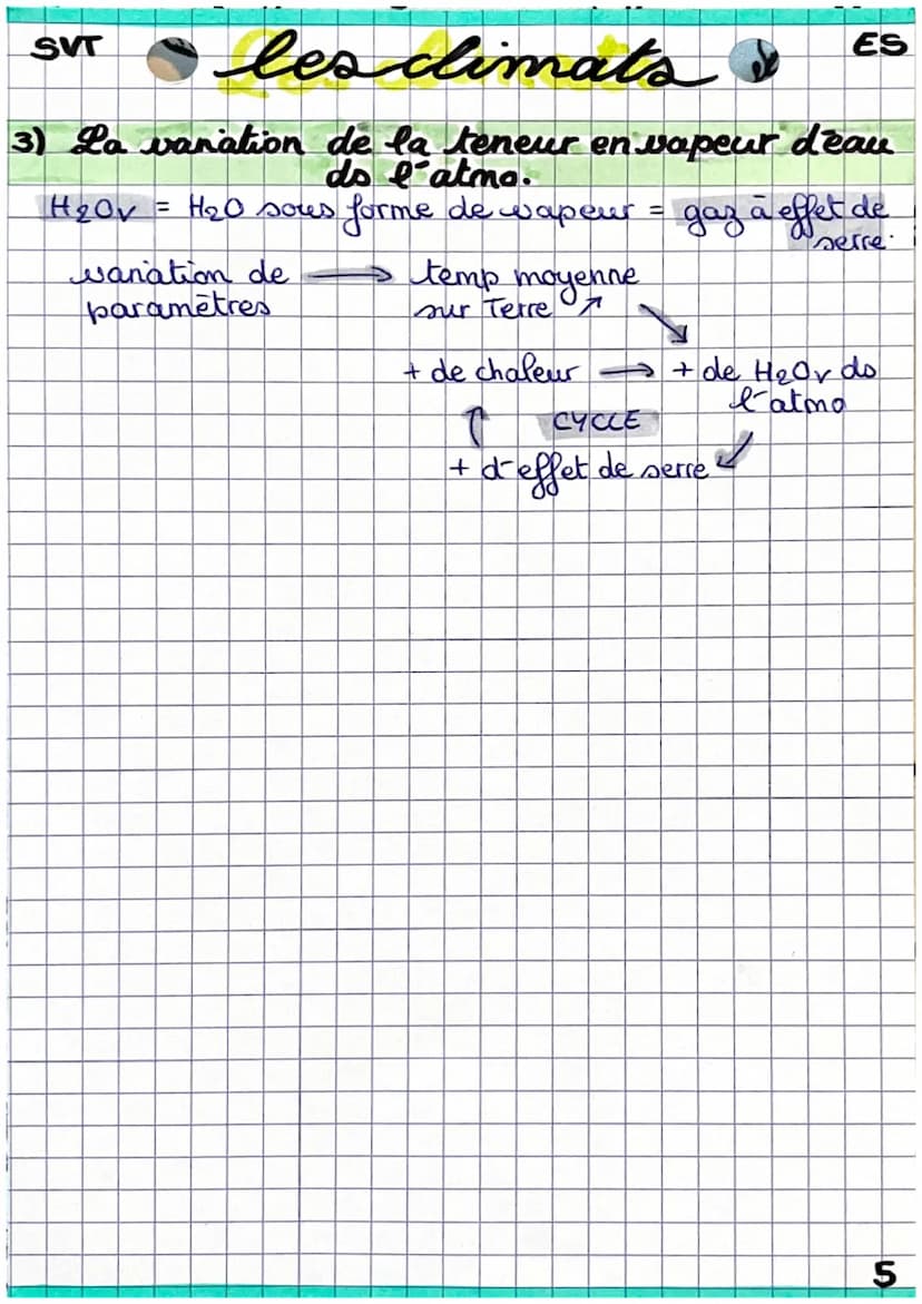 SVT
-
CLIMATOLOGIE.
-science
qui étudie les climals.
collecte d'infos tres nbreuses pot un tps très long
4 temp, precipitations, ensoleillem