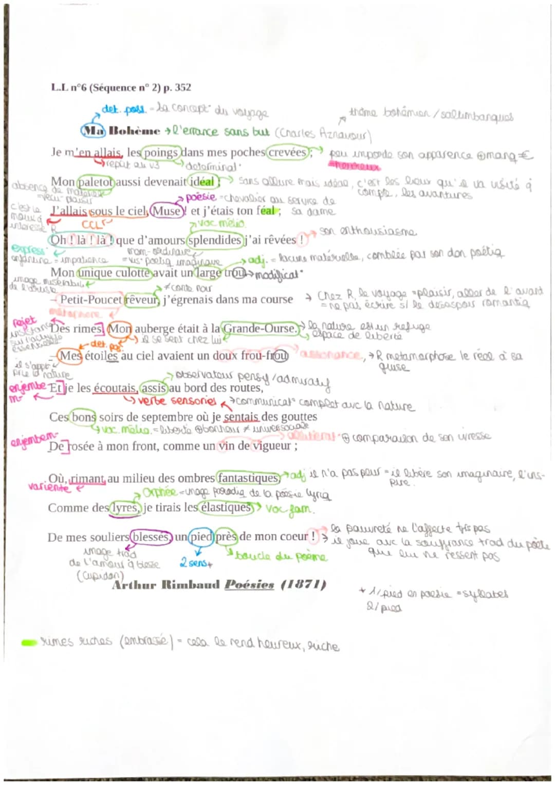 L.L n°6 (Séquence n° 2) p. 352
Ma Bohème l'errance sans but (Charles Aznavour)
Je m'en allais, les poings dans mes poches crevées; pou impor