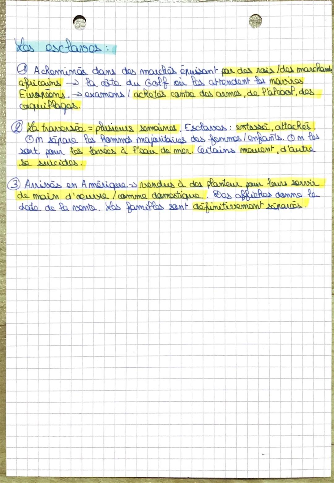 Histoire-Géo :
definitions:
Bourgeoisie: catégorie sociate comprenant les personnes
jauissant d'une situation relativement aiseo of qui
m'ex