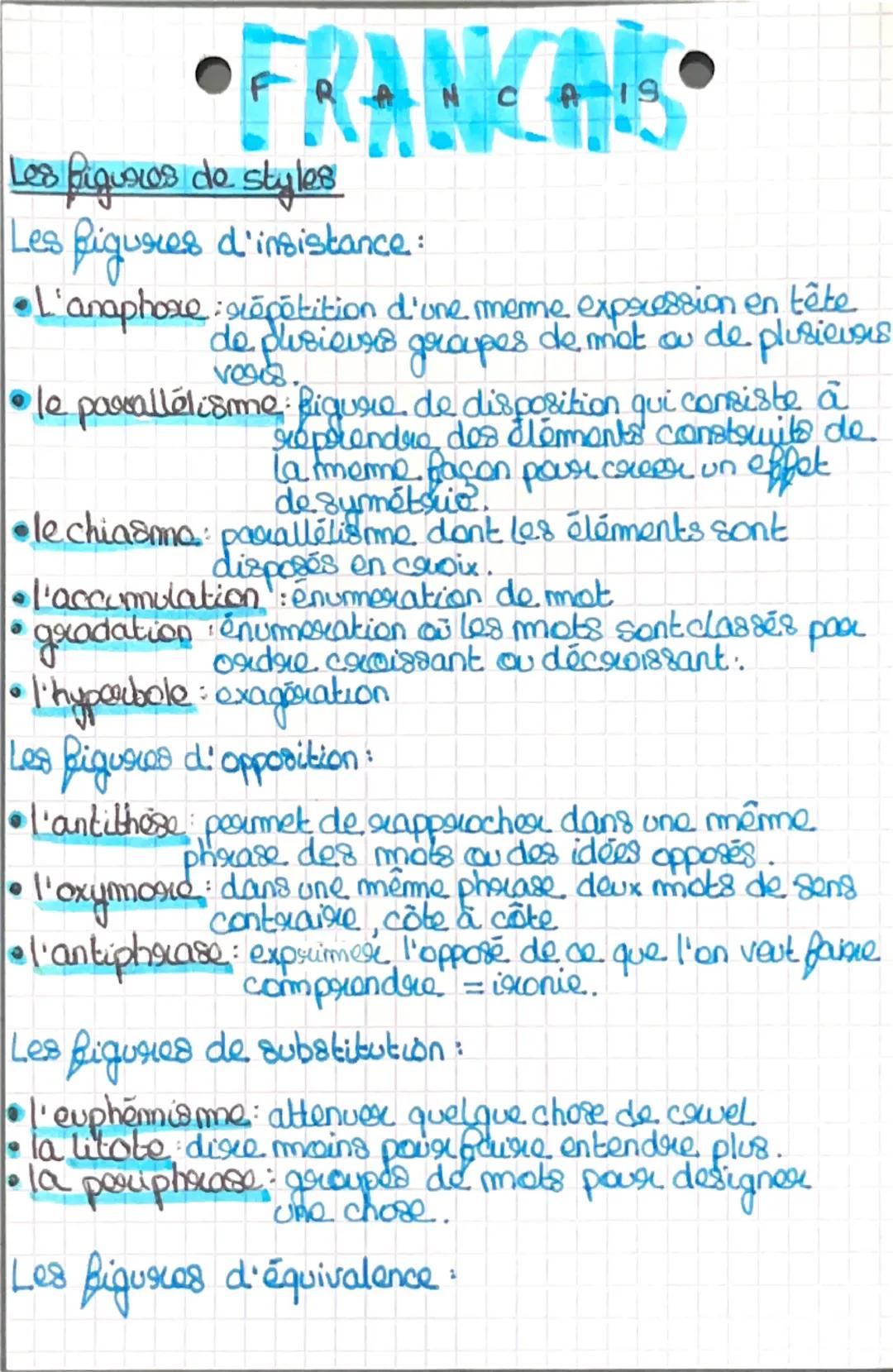 --- OCR Start ---
อ
FRANCA 19
Les figures de styles
Les figures d'insistance:
vers
L'anaphoxe sapotition d'une meme expression en tête
de pl