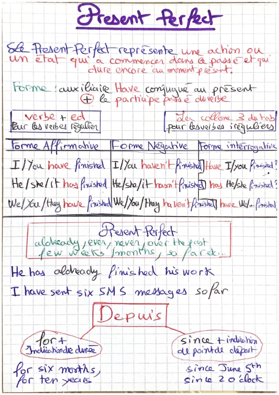 Present Perfect
She Present Perfect représente une action ou
un état qui a commencer dans & passe et qui
clure encore ai moment présent.
For