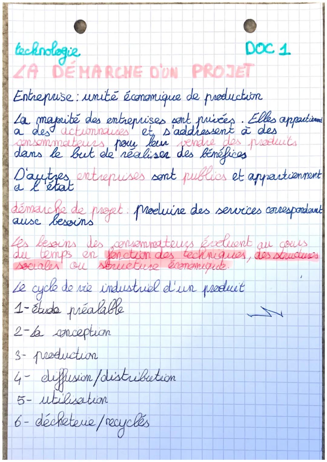 technologie

LA DÉMARCHE D'UN PROJET

Entreprise : unité économique de production

La maprité des entreprises sont privées. Elles appartienn