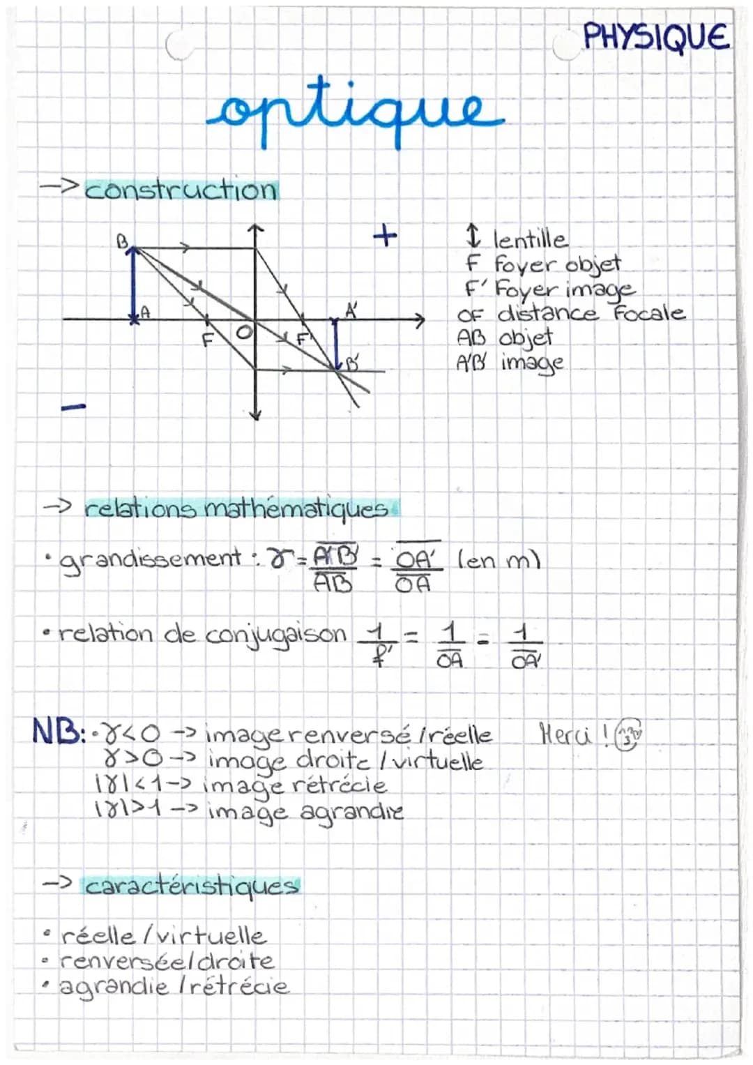  Optique