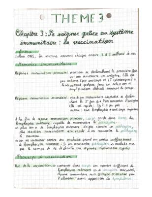 Know La vaccination thumbnail
