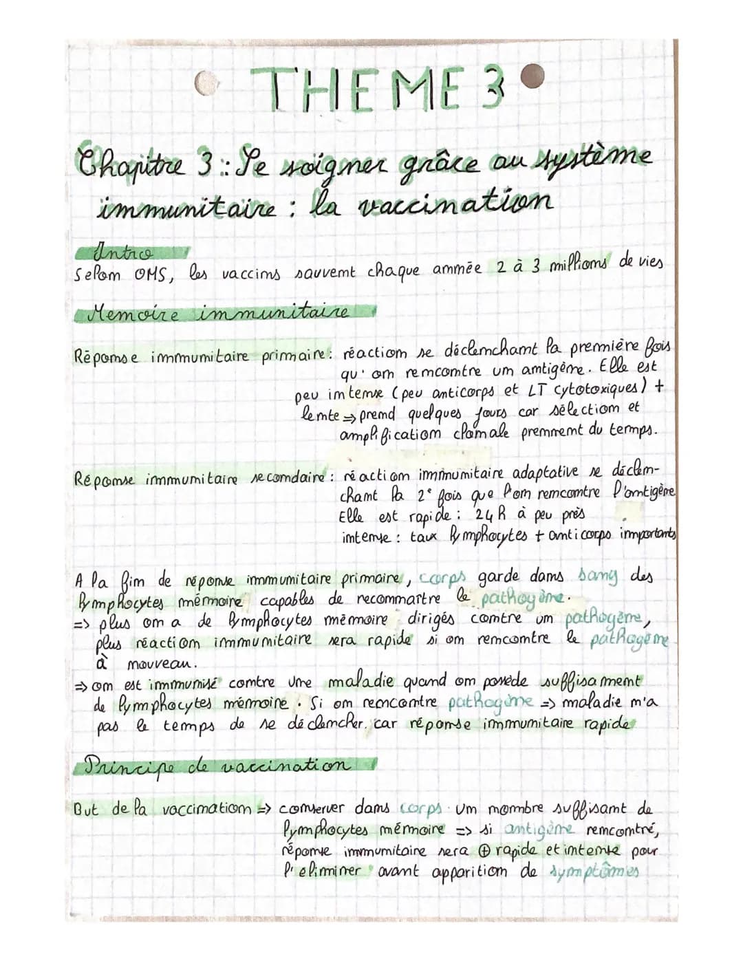 THE ME 3
Chapitre 3 :: Se soigner grâce au
immunitaire : la vaccination
au système
Intro
Selom OMS, les vaccins sauvent chaque ammée 2 à 3 m