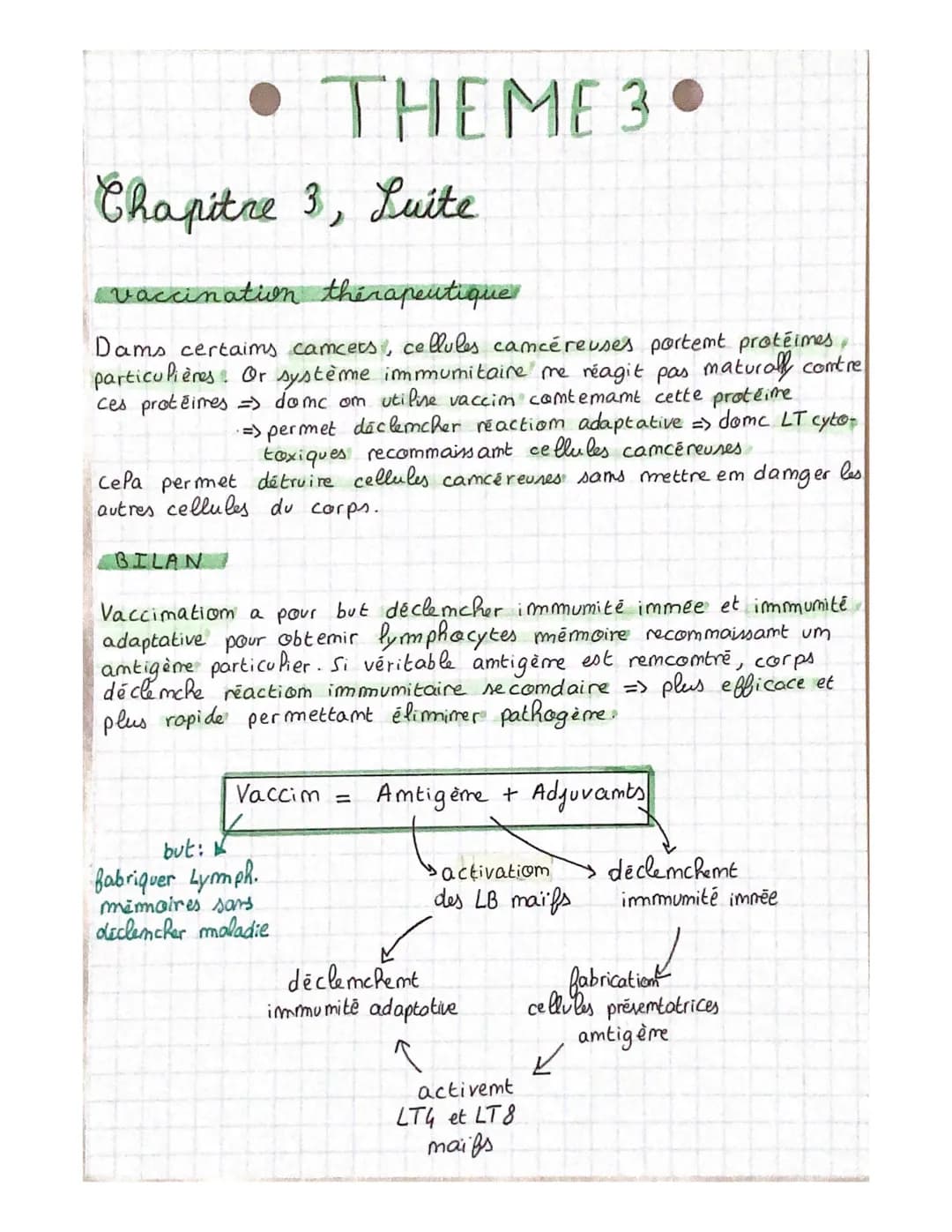 THE ME 3
Chapitre 3 :: Se soigner grâce au
immunitaire : la vaccination
au système
Intro
Selom OMS, les vaccins sauvent chaque ammée 2 à 3 m