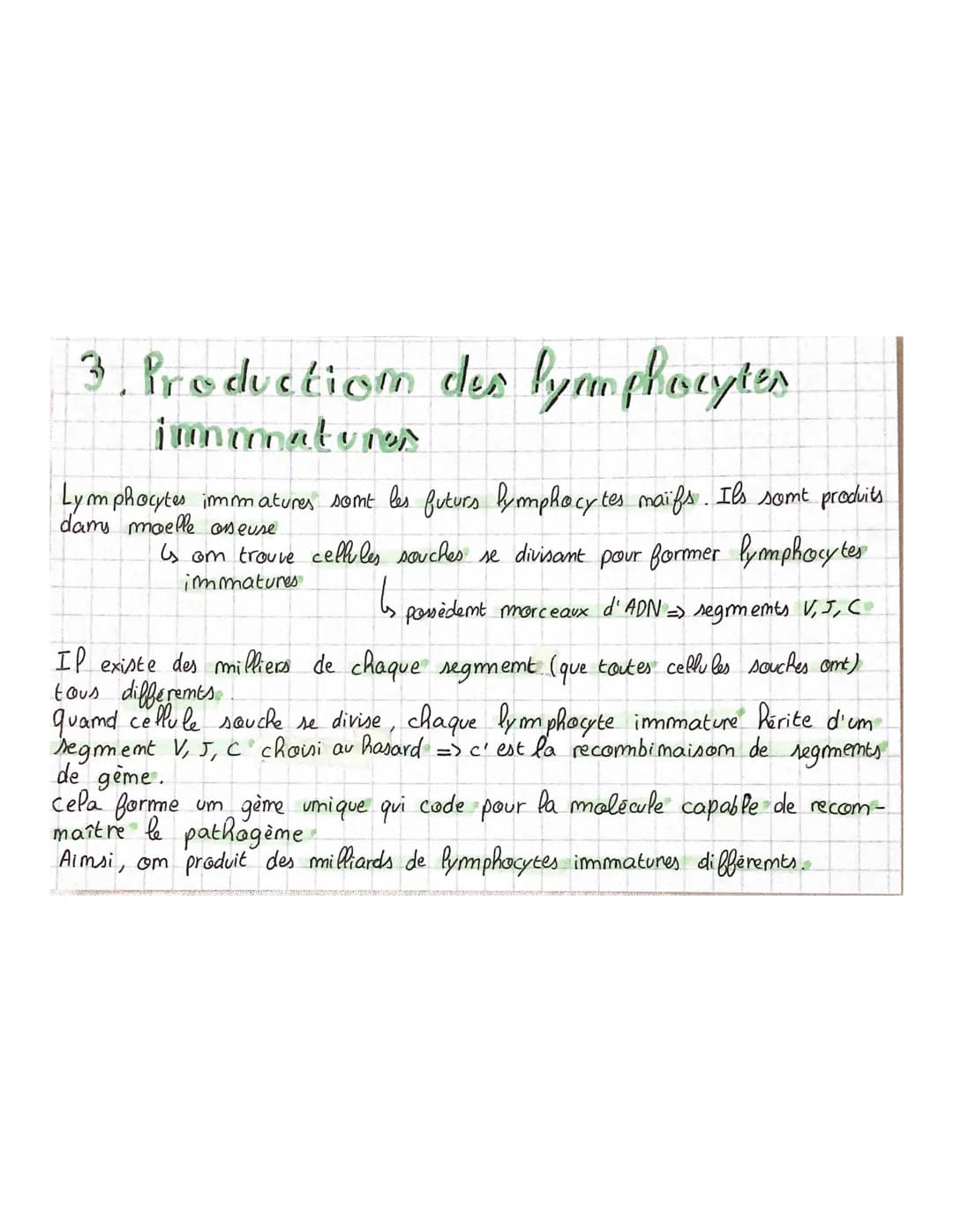 THE ME 3
Chapitre 3 :: Se soigner grâce au
immunitaire : la vaccination
au système
Intro
Selom OMS, les vaccins sauvent chaque ammée 2 à 3 m