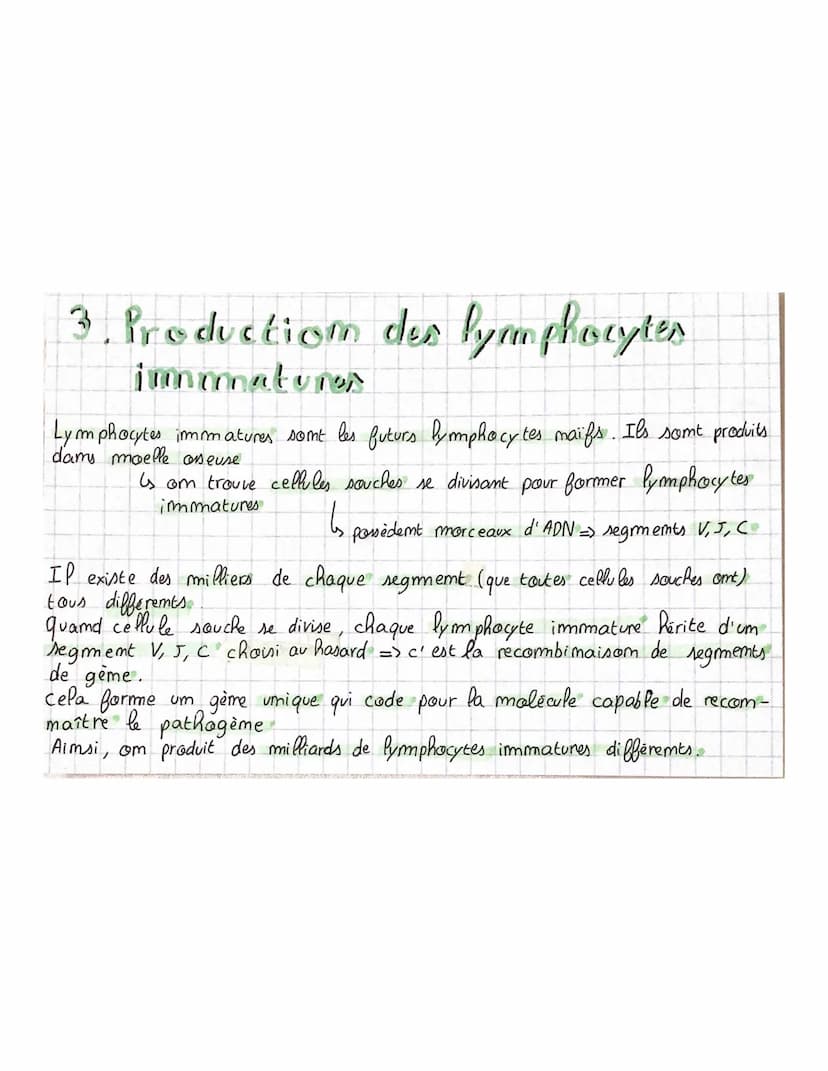 THE ME 3
Chapitre 3 :: Se soigner grâce au
immunitaire : la vaccination
au système
Intro
Selom OMS, les vaccins sauvent chaque ammée 2 à 3 m