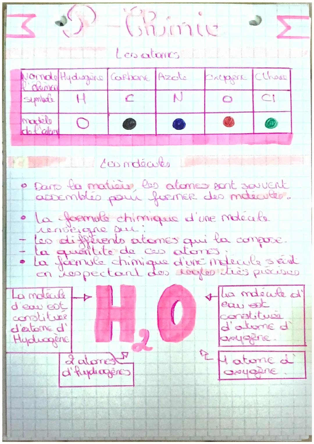 3D Chimic
PLTCITT
Les atomes
Nomole Hy diagene Carbone Azote
symbole
H
N
madele
de l'alone
O
FANT
La moicule
d'eau est
constituce
d'estaine 