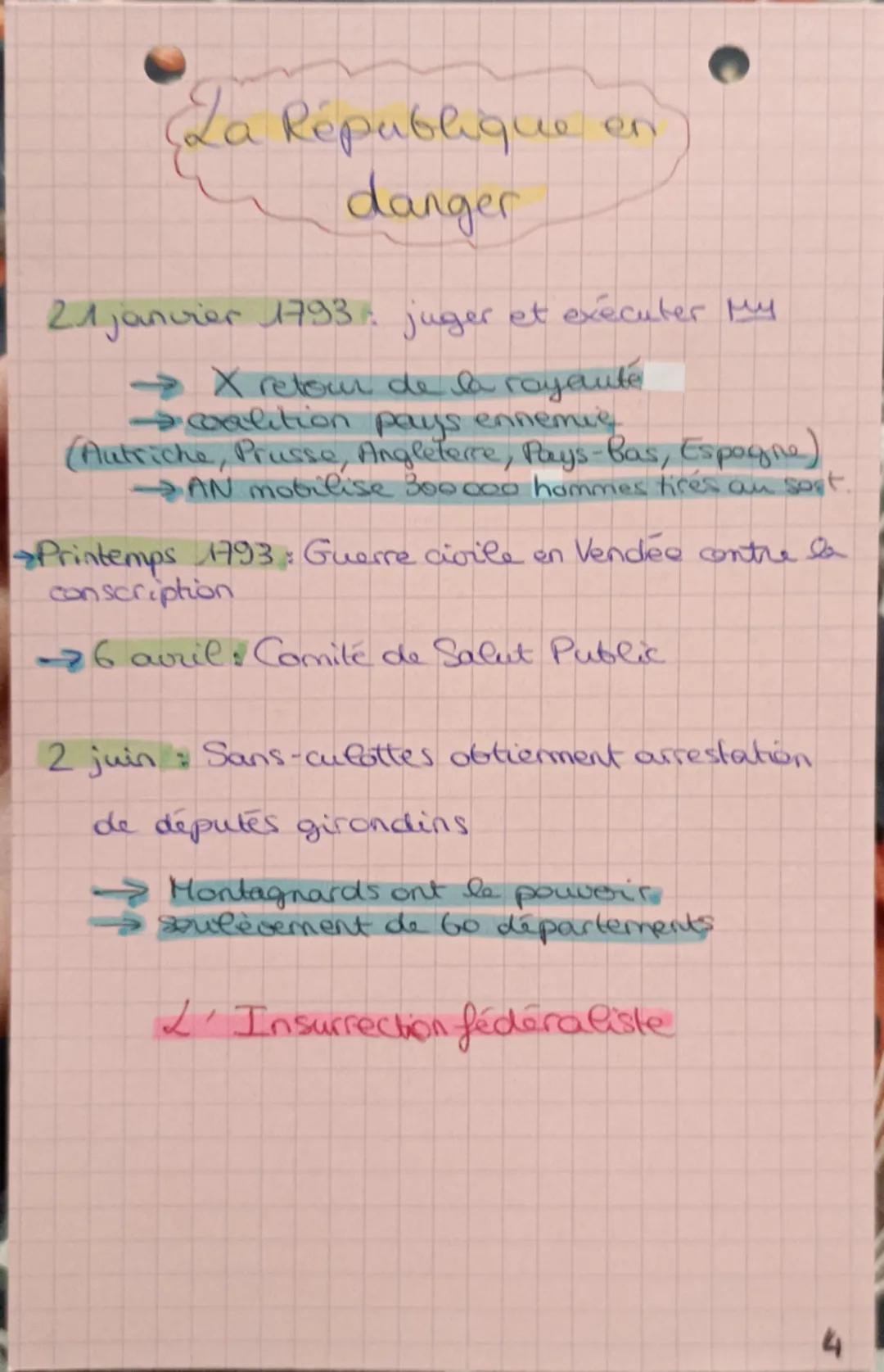 - • HISTOIRE Chap 1
- L'affirmation de la Nation
- 1774: Louis XVI roi de france
- 1789: Convequation des Etats généraux
- X vote par tête e