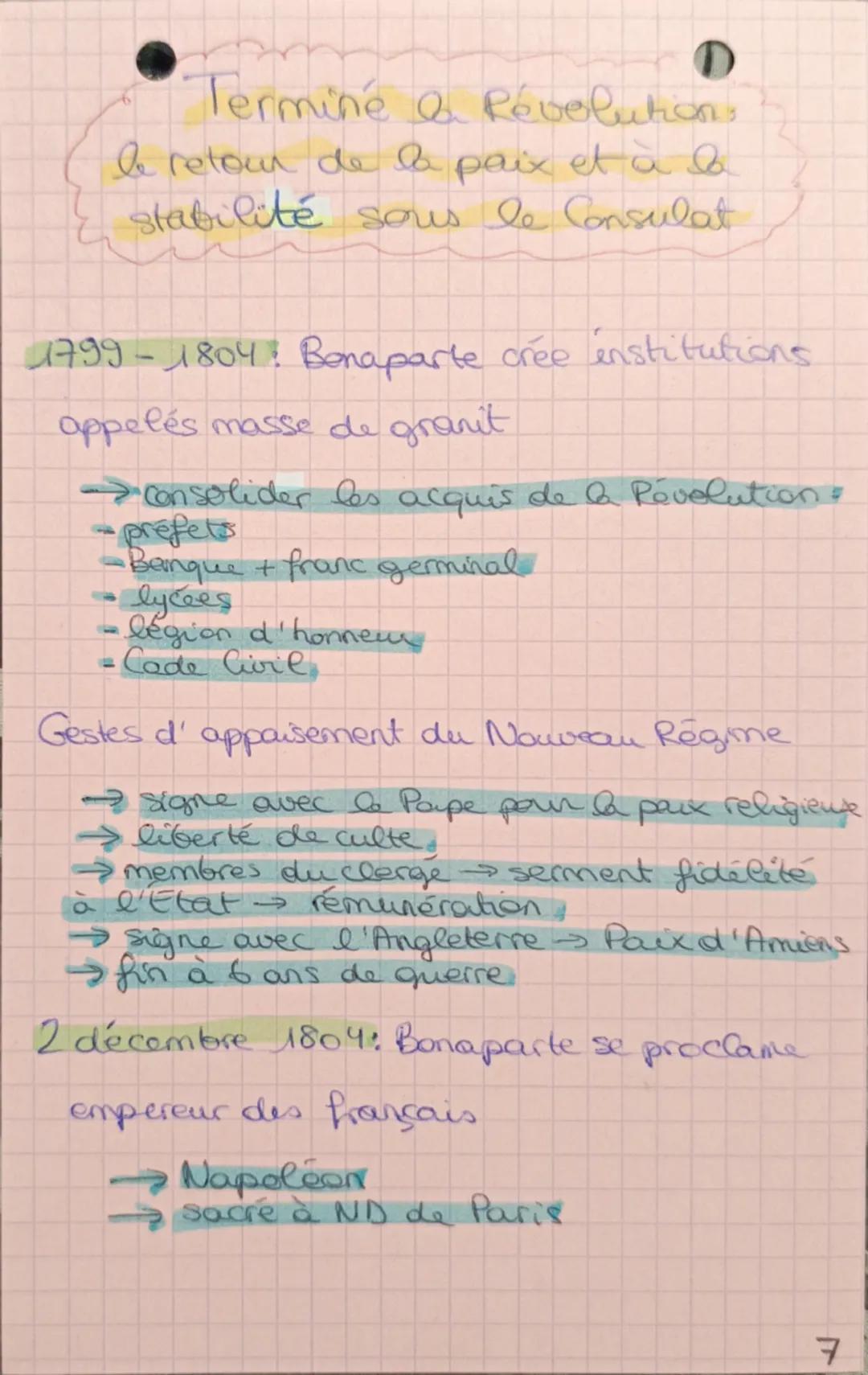 - • HISTOIRE Chap 1
- L'affirmation de la Nation
- 1774: Louis XVI roi de france
- 1789: Convequation des Etats généraux
- X vote par tête e