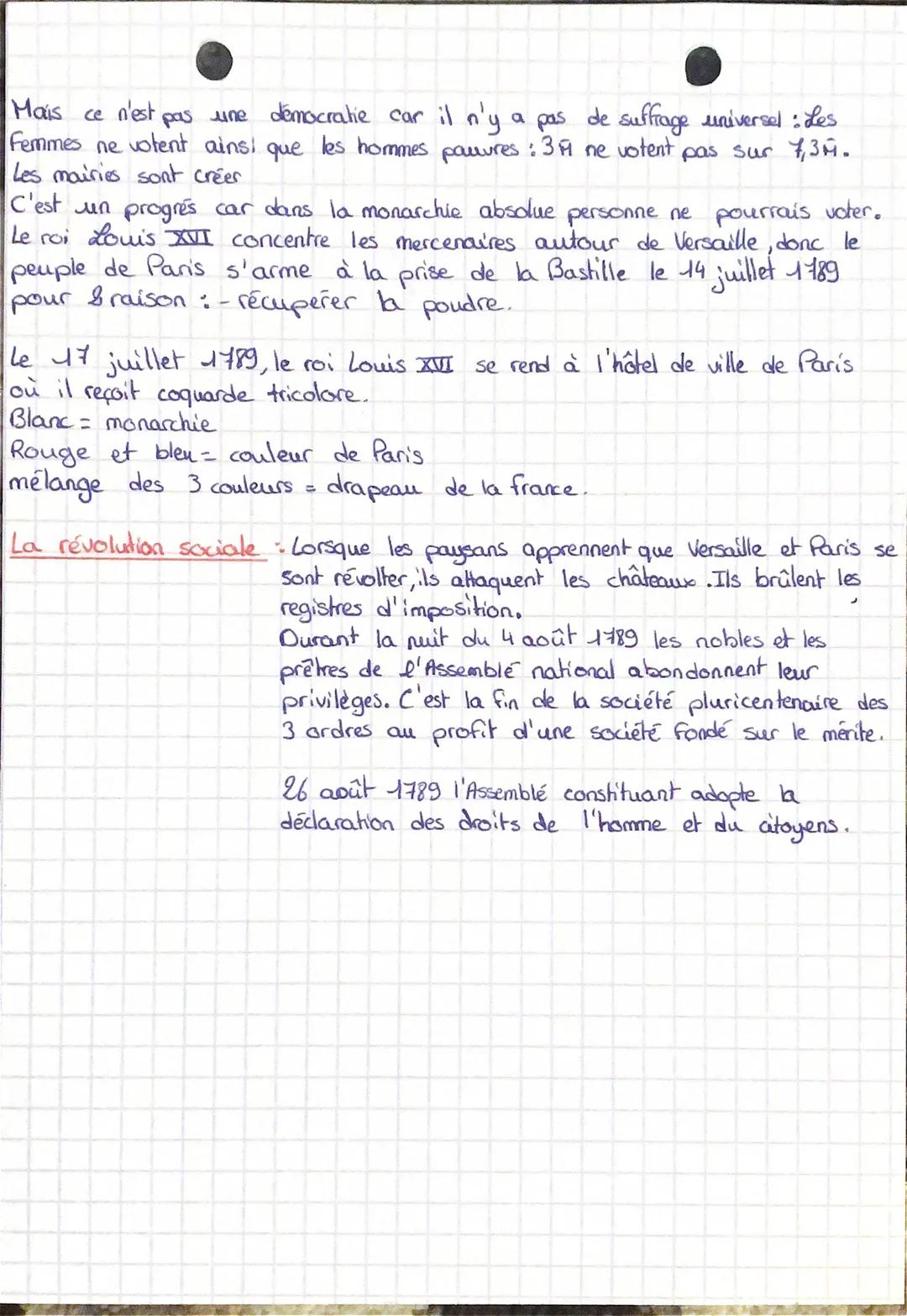 Intro:
HISTOIRE
La révolution française 1789-1799
L'ancien
regime avait impose aux français depuis des siècles la monarchie
absolue de droit