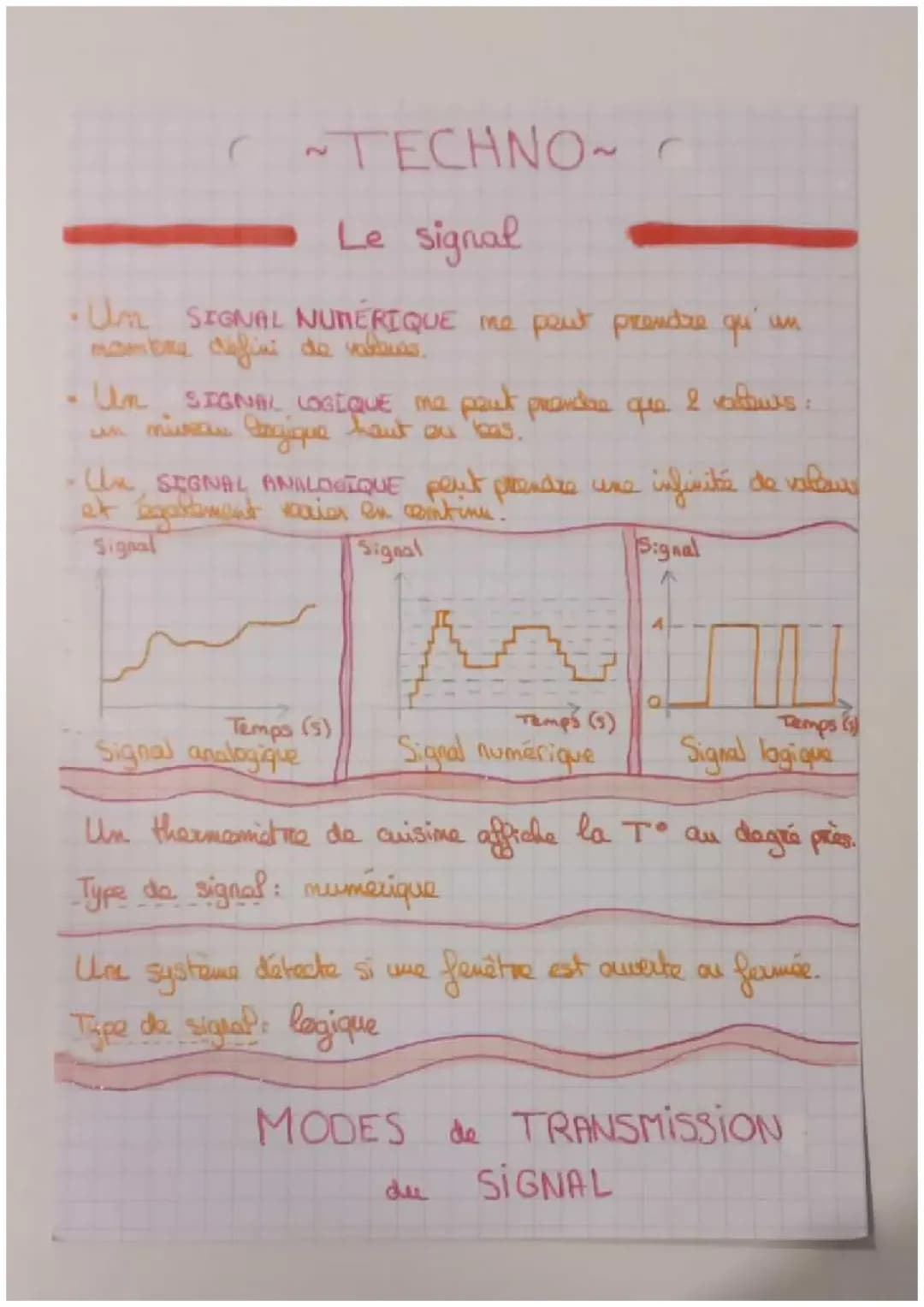 Exemples de Signal Numérique et Analogique - Techno de Collège