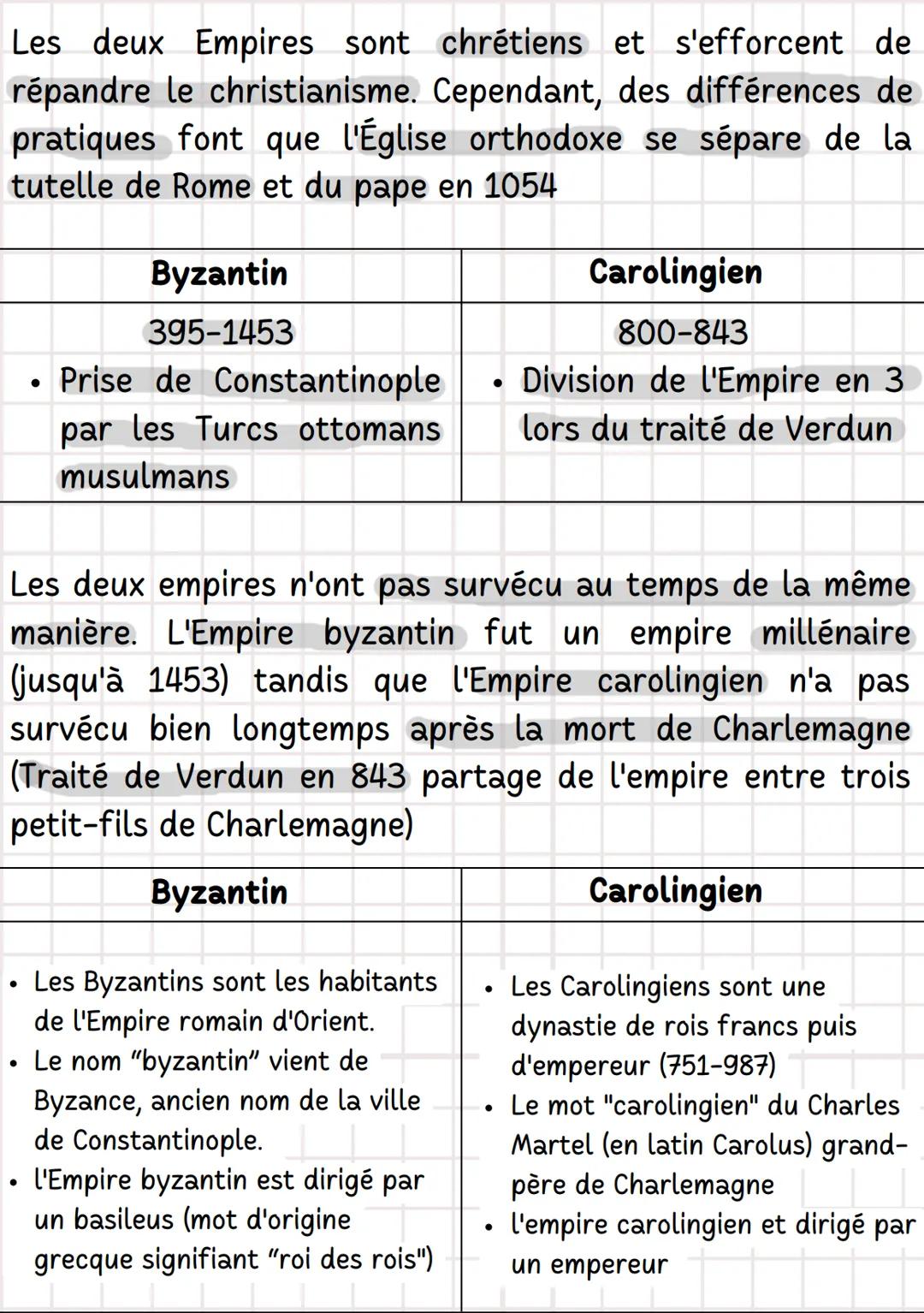Histoire
L'empire Byzantin of carolingien
L'Empire byzantin et carolingien vont se former sur les
bases de l'ancien empire romain.
capitale 